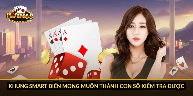 Khung SMART biến mong muốn thành con số kiểm tra được